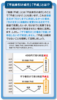 「不出来引け成行」「不成」とは！？