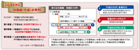 こんなときにW逆指値（不成）が便利！