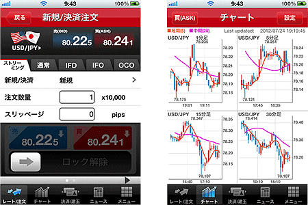 スマートフォン画面イメージ