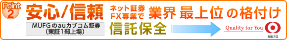 Point2 安心／信頼 ネット証券FX専業で業界最上位の格付け 信託保全