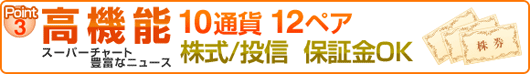 Point3 高機能 10通貨 12ペア 株式／投信 保証金OK