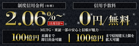 制度信用金利（年率）2.06％?　信用手数料0円／無料　100億円未満まで即日出勤可能　100億円まで信用盾玉上限を拡大可能