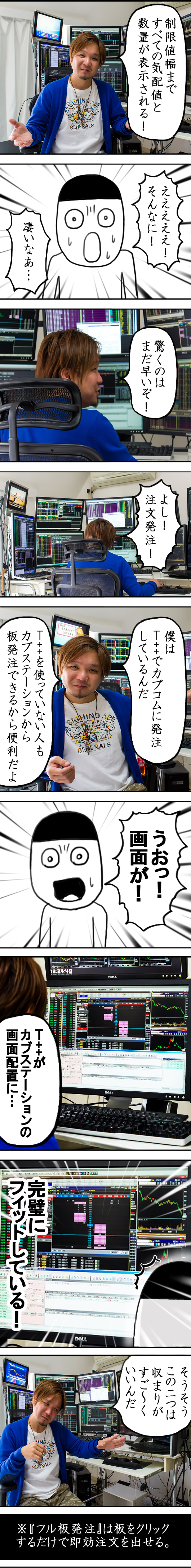 カブコムな日々onまりお　ページ21